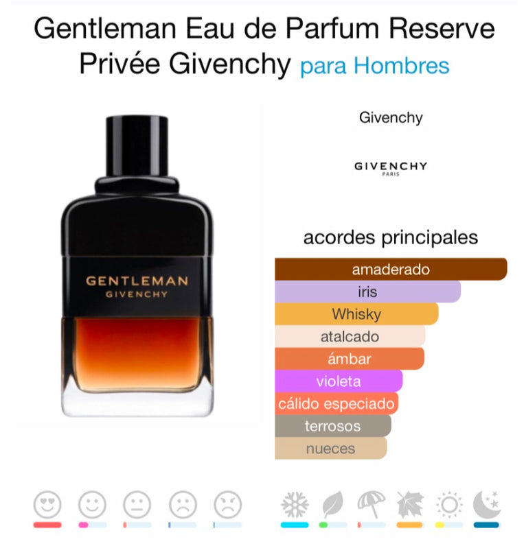 Givenchy Gentleman Eau de Parfum Reserve Privée