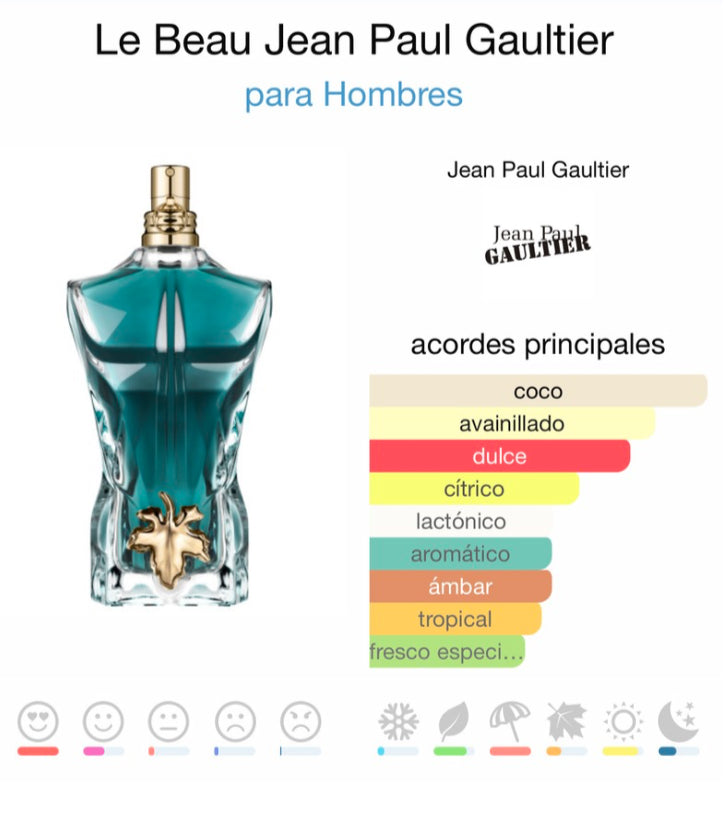 Jean Paul Gaultier Le Beau Eau de Toilette